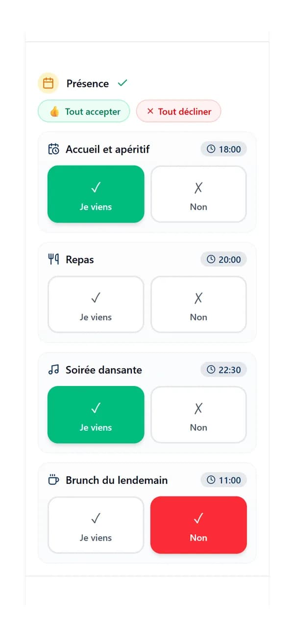 Écran « Présence » : Je viens ou Non pour chaque moment